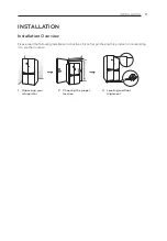 Предварительный просмотр 9 страницы LG GR-B708S Owner'S Manual