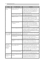 Предварительный просмотр 34 страницы LG GR-B708S Owner'S Manual