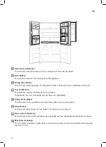 Preview for 22 page of LG GR-B709GDID Owner'S Manual