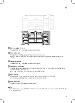 Preview for 23 page of LG GR-B709GDID Owner'S Manual