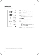 Preview for 26 page of LG GR-B709GDID Owner'S Manual