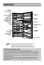 Предварительный просмотр 12 страницы LG GR-B772GSPN Owner'S Manual