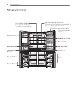 Предварительный просмотр 8 страницы LG GR-B909DID Owner'S Manual