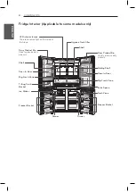 Предварительный просмотр 8 страницы LG GR-D24FB Series Owner'S Manual