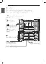 Предварительный просмотр 16 страницы LG GR-D24FB Series Owner'S Manual