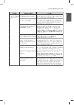 Предварительный просмотр 33 страницы LG GR-D24FB Series Owner'S Manual