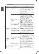 Предварительный просмотр 34 страницы LG GR-D24FB Series Owner'S Manual