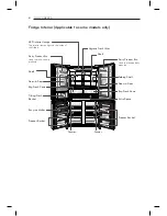 Preview for 8 page of LG GR-D31FBGHL Owner'S Manual