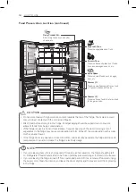 Предварительный просмотр 18 страницы LG GR-D31FTKHL Owner'S Manual