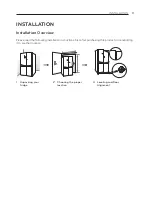 Предварительный просмотр 9 страницы LG GR-D31FWCHL Owner'S Manual