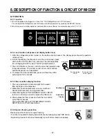 Preview for 22 page of LG GR-F218 Service Manual