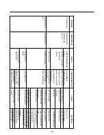 Preview for 36 page of LG GR-F218 Service Manual