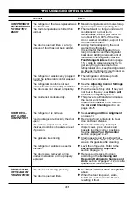 Предварительный просмотр 31 страницы LG GR-F258 User Manual