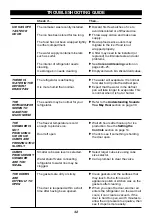 Предварительный просмотр 32 страницы LG GR-F258 User Manual