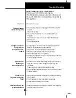 Предварительный просмотр 29 страницы LG GR-F469BSCA User Manual