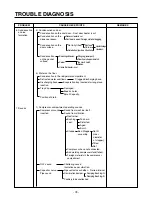 Предварительный просмотр 78 страницы LG GR-G267ATBA Service Manual