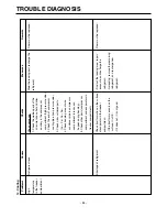 Предварительный просмотр 84 страницы LG GR-G267ATBA Service Manual