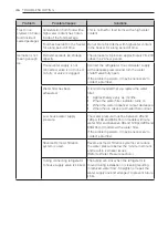 Предварительный просмотр 46 страницы LG GR-J268LSJV Owner'S Manual