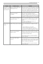 Предварительный просмотр 47 страницы LG GR-J268LSJV Owner'S Manual