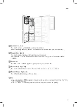 Preview for 21 page of LG GR-J297CSBL Owner'S Manual