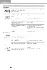 Предварительный просмотр 37 страницы LG GR-J297WSBN Owner'S Manual