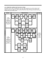 Предварительный просмотр 11 страницы LG GR-J303TG Service Manual