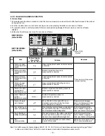 Предварительный просмотр 12 страницы LG GR-J303TG Service Manual