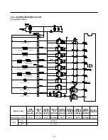 Предварительный просмотр 16 страницы LG GR-J303TG Service Manual