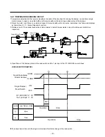 Предварительный просмотр 19 страницы LG GR-J303TG Service Manual