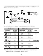 Предварительный просмотр 22 страницы LG GR-J303TG Service Manual