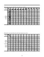 Предварительный просмотр 23 страницы LG GR-J303TG Service Manual