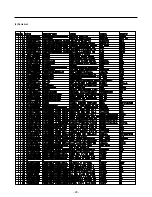 Предварительный просмотр 28 страницы LG GR-J303TG Service Manual