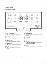 Предварительный просмотр 28 страницы LG GR-J31FTUHL Owner'S Manual