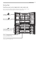 Preview for 29 page of LG GR-J31FWCHL Owner'S Manual