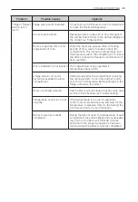 Preview for 45 page of LG GR-J31FWCHL Owner'S Manual