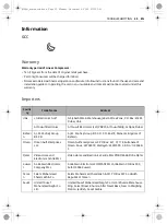 Предварительный просмотр 45 страницы LG GR-J338CSAL Owner'S Manual