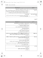 Предварительный просмотр 54 страницы LG GR-J338CSAL Owner'S Manual