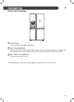 Preview for 19 page of LG GR-J347CSBL Owner'S Manual