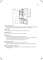 Preview for 21 page of LG GR-J347CSBL Owner'S Manual