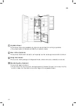 Preview for 22 page of LG GR-J347CSBL Owner'S Manual