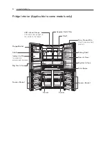 Preview for 8 page of LG GR-J710DID Owner'S Manual