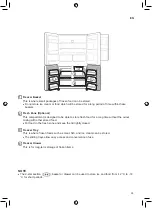 Предварительный просмотр 25 страницы LG GR-J710XDID Owner'S Manual