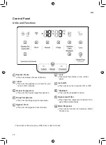 Предварительный просмотр 28 страницы LG GR-J710XDID Owner'S Manual