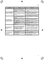 Preview for 47 page of LG GR-J710XDID Owner'S Manual