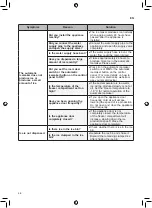 Preview for 48 page of LG GR-J710XDID Owner'S Manual