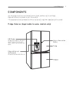 Предварительный просмотр 7 страницы LG GR-J910DID Owner'S Manual