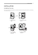 Предварительный просмотр 9 страницы LG GR-J910DID Owner'S Manual