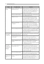 Предварительный просмотр 46 страницы LG GR-J910DID Owner'S Manual