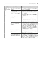 Предварительный просмотр 49 страницы LG GR-J910DID Owner'S Manual