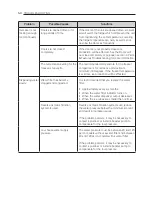 Предварительный просмотр 50 страницы LG GR-J910DID Owner'S Manual